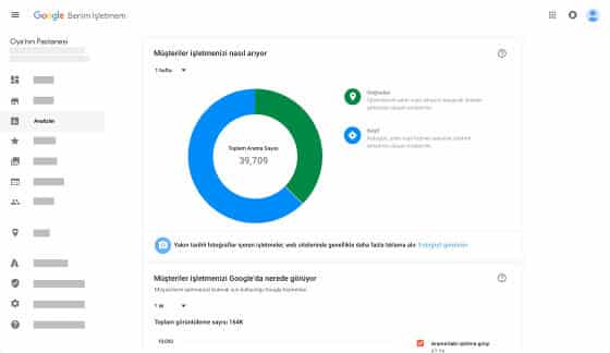 Google Haritalar yönetimi