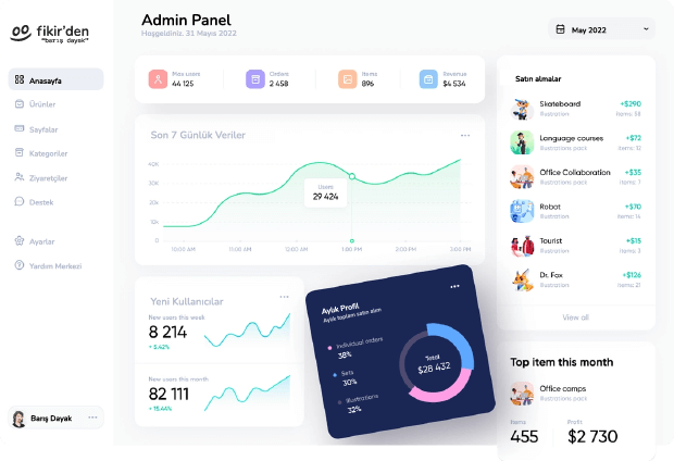 ozel-panelli-web-site-tasarimi